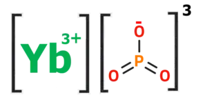 Iterbia metafosfato