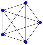 4-simplex graph