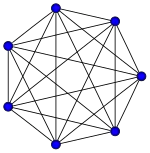 6-simplex graph