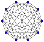 9-simplex graph