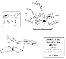 Antzoriz I / Santa Katalina kobazuloaren topografia