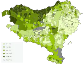 Artifizaldutako lurren ehunekoa.