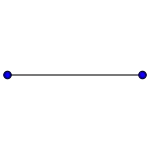 Complete graph K2