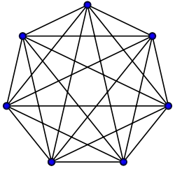 Complete graph K7