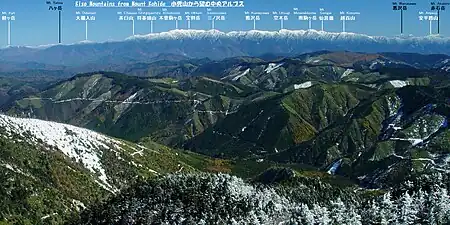 Kiso mendiak mendebaldetik ikusita (Mount Kohide mendia).