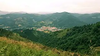 Eibar Urkotik