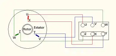 Alternadore trifasiko baten harilkatuak —estatorean ubikatuak— borne plaka batera konektatuta. Ezkerreko irudian zubiak bertikalki ezarri dira, fase bakoitzaren hasiera hurrengo fasearen bukaerarekin konektatuz —izar erako konexioa—. Eskuineko irudian zubiak horizontalki ezarri dira, hiru harilkatuen alde bat puntu komun batera konektatzen delarik —triangelu erako konexioa—. neutro eroalea balego, puntu komun honetara konektatuko litzake.