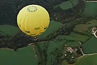 Globo aerostatikoa