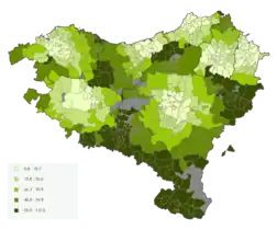 Herrialdeko hiriburura dagoen distantzia, km.tan.