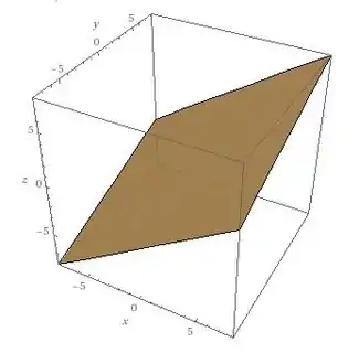 2
        x
        +
        y
        −
        3
        z
        >
        1
      
    
    {\displaystyle 2x+y-3z>1}
  
-ren adierazpen geometrikoa