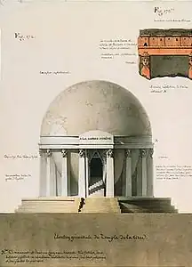 Élévation géométrale du temple de la Terre (1794).