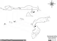 Kobazuloaren topografia (oina)