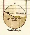 William Playfair-en sektore diagrametako bat, inperio turkiarraren Asia, Europa eta Afrikako lurraldeak erakusten dituena 1789 arte.