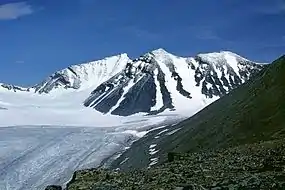 Sarektjåkkå mendia (2.089 m).