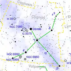 Kartta joutsenen tähdistöstä, jossa Deneb sijaitsee.