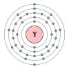 Yttriumin elektronikonfiguraatio on 2, 8, 18, 9, 2.