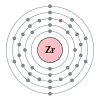 Zirkoniumin elektronikonfiguraatio on 2, 8, 18, 10, 2.