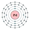 Palladiumin elektronikonfiguraatio on 2, 8, 18, 18.