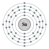 Tinan elektronikonfiguraatio on 2, 8, 18, 18, 4.