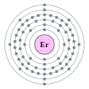 Erbiumin elektronikonfiguraatio on 2, 8, 18, 30, 8, 2.