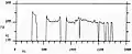 Puheen F0-analyysi (1984).