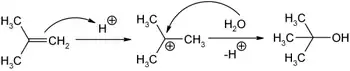 Isobutanolin hydraus Tert-butanoliksi