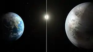 Maan (vas.) ja Kepler-452b:n (oik., taiteilijan näkemys) kokovertailu.