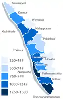 Keralan piirikunnat, väritetty väestötiheyden mukaan (asukkaita/km²).