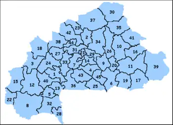 Provinces du Burkina Fasô