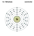 Elektroonenskel