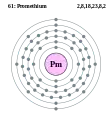 Elektroonenskel