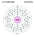 Elektroonenskel