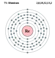 Elektroonenskel