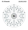 Elektroonenskel