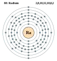 Elektroonenskel