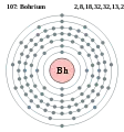 Elektroonenskel