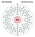 Elektroonenskel