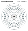 Elektroonenskel