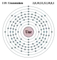 Elektroonenskel