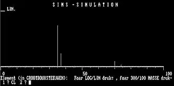 SIMS-spektrum faan a isotoopen