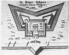 Plattegrûn Boneskâns (1675)