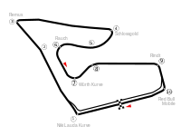 Red Bull Ring (2005)