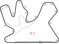 Losail International Circuit (2020)