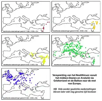 Fersprieding fan Neolityske kultuer nei Jeropa