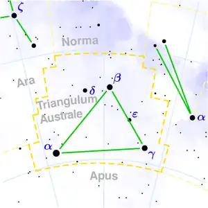 Triantán an Deiscirt