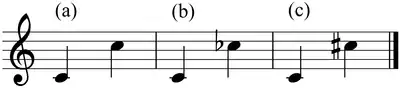 Oktavè: (a) subber, (b) vomindèrèt, (c) übbermäßig