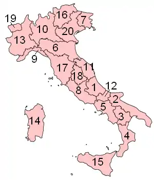 Regio's van Italië