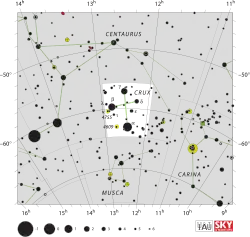 Diagram showing star positions and boundaries of the Crux constellation and its surroundings