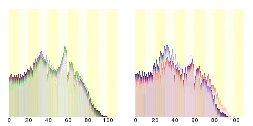 碧南市人口分布圖