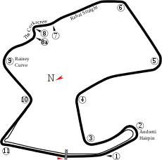 WeatherTech 赛道